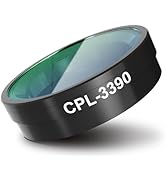 Polarizing Lens, CPL-3390, Filter Anti-Glare, Only for FITCAMX Dash Cams, Easy to Adjust
