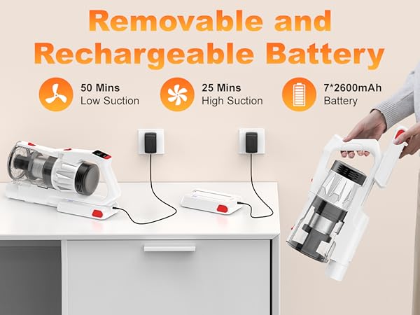 cordless vacuum cleaner