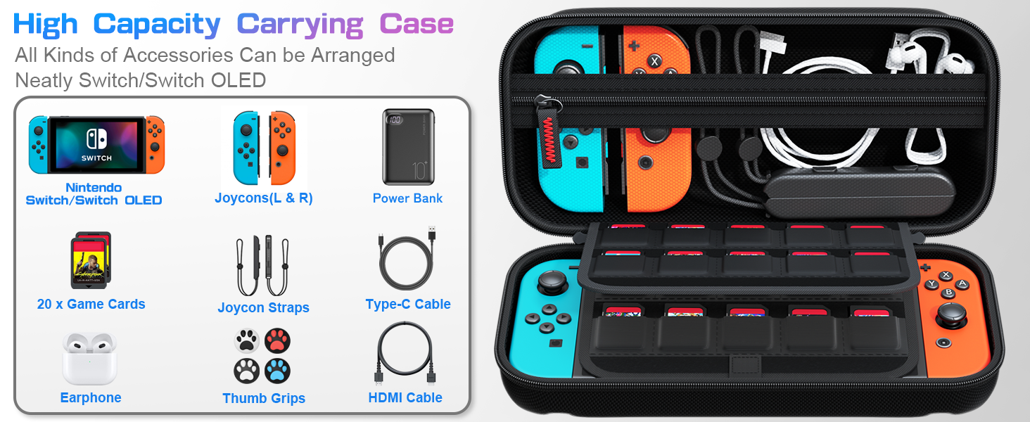 switch case