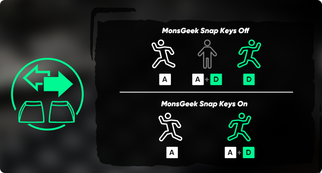 Snap Key