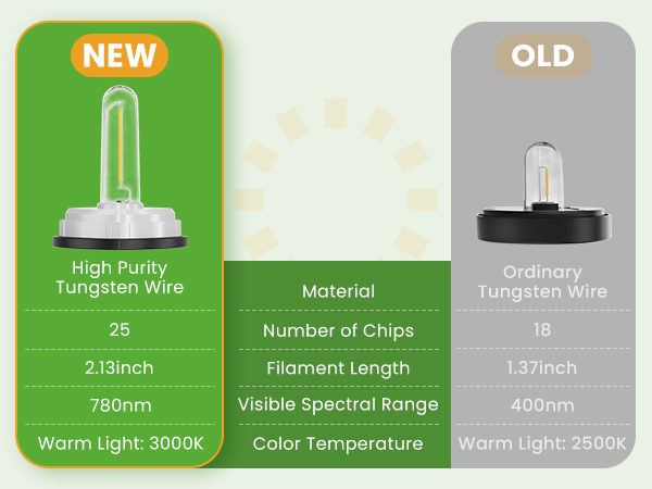 solar landscape lighting