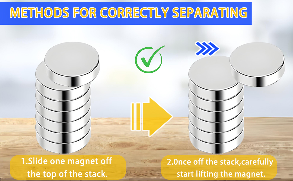 METHODS FOR CORRECTLY SEPARATING