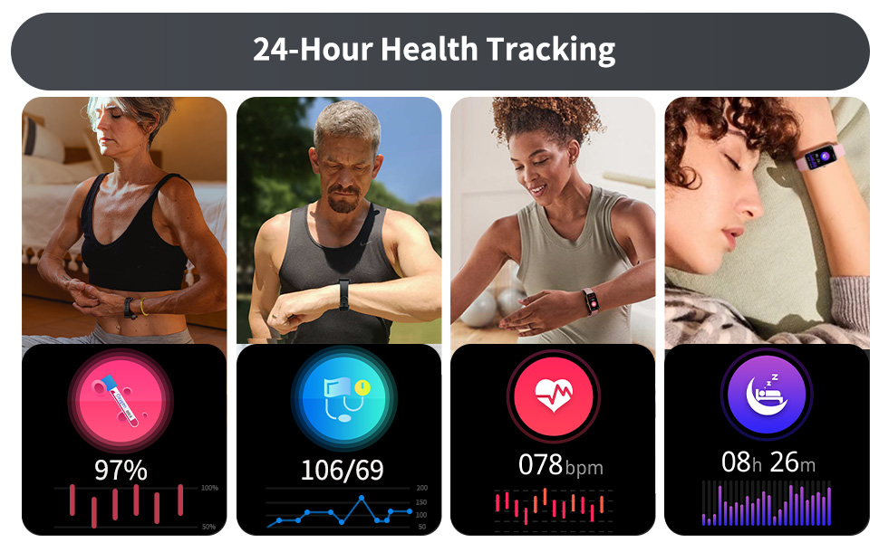 blood pressure watch