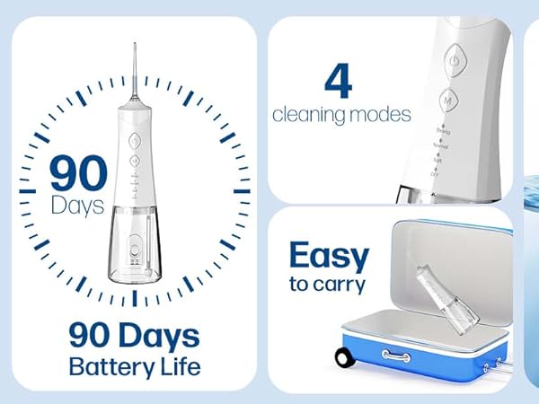 Water Dental Flosser Cordless