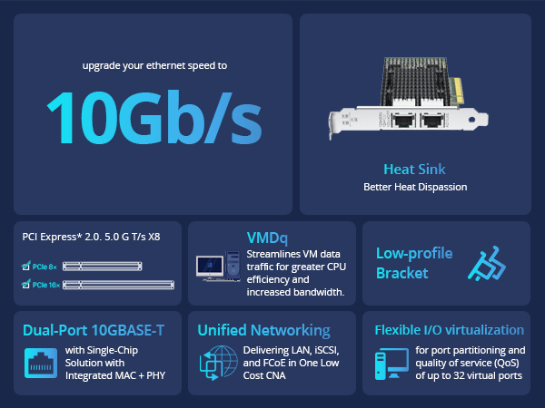 X540-10-2T-X8 intel x540 t2 10g network card 10g nic x540