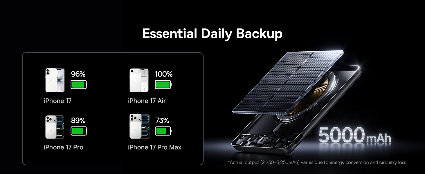 phone charger battery pack portable