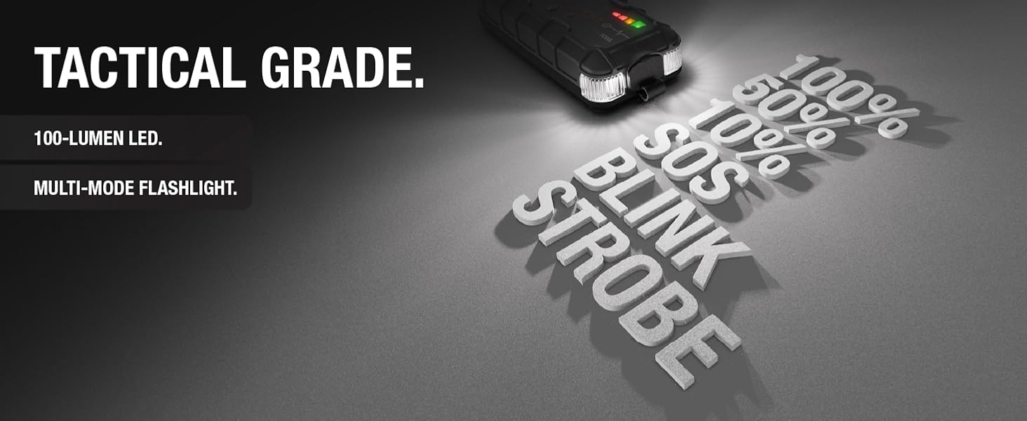 Tactical grade. Integrated LED flashlight with multiple modes - 100%, 50%, 10%, SOS, blink &amp; strobe.