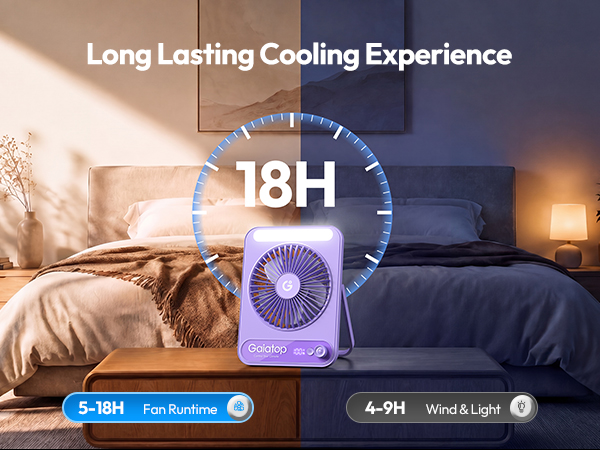 Portable fan with 18H runtime for all day cooling comfort