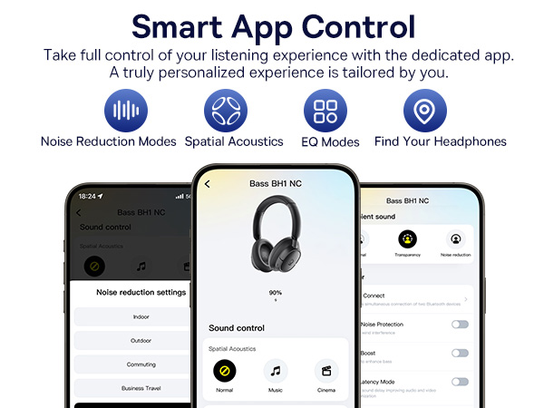noise cancelling headphones wireless bluetooth headphones noise canceling audifonos over ear anc