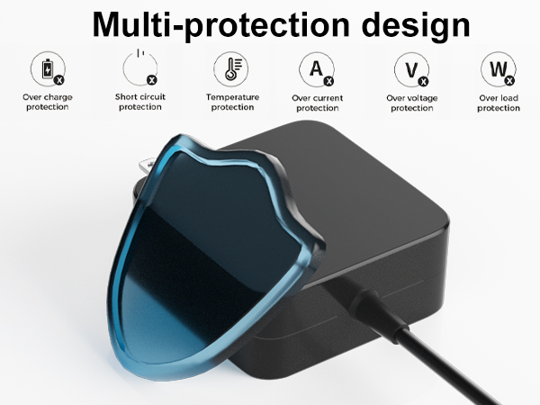 microsoft surface pro charger