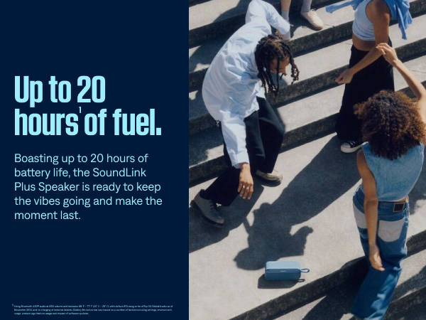 Up to 20 hours of fuel