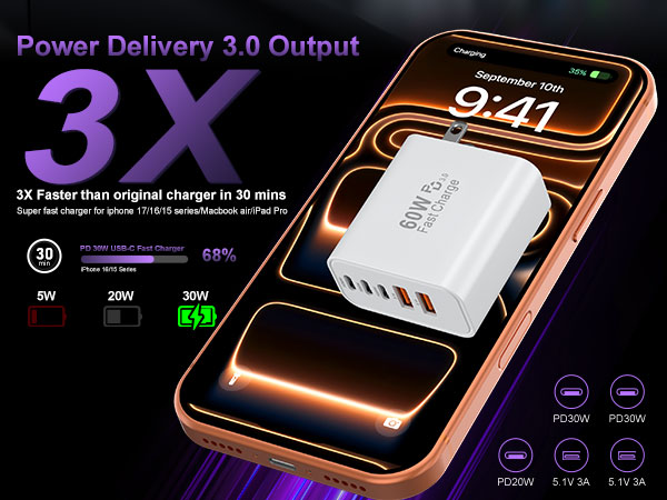 usb c charger block cube