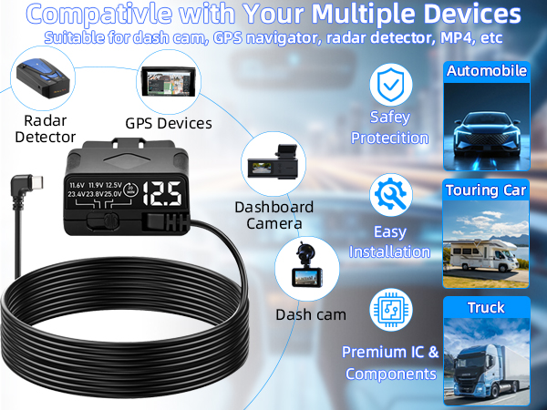 OBD2 to USB C Power Cable for Dash Cam, Plug and Play Dashcam Hardwire Kit with LED Voltmeter