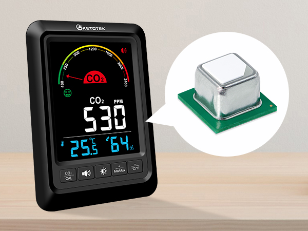 Digital CO2 monitor displaying readings of 538 and 25.5, 64%. Black device with colorful gauge display and small sensor component shown separately.