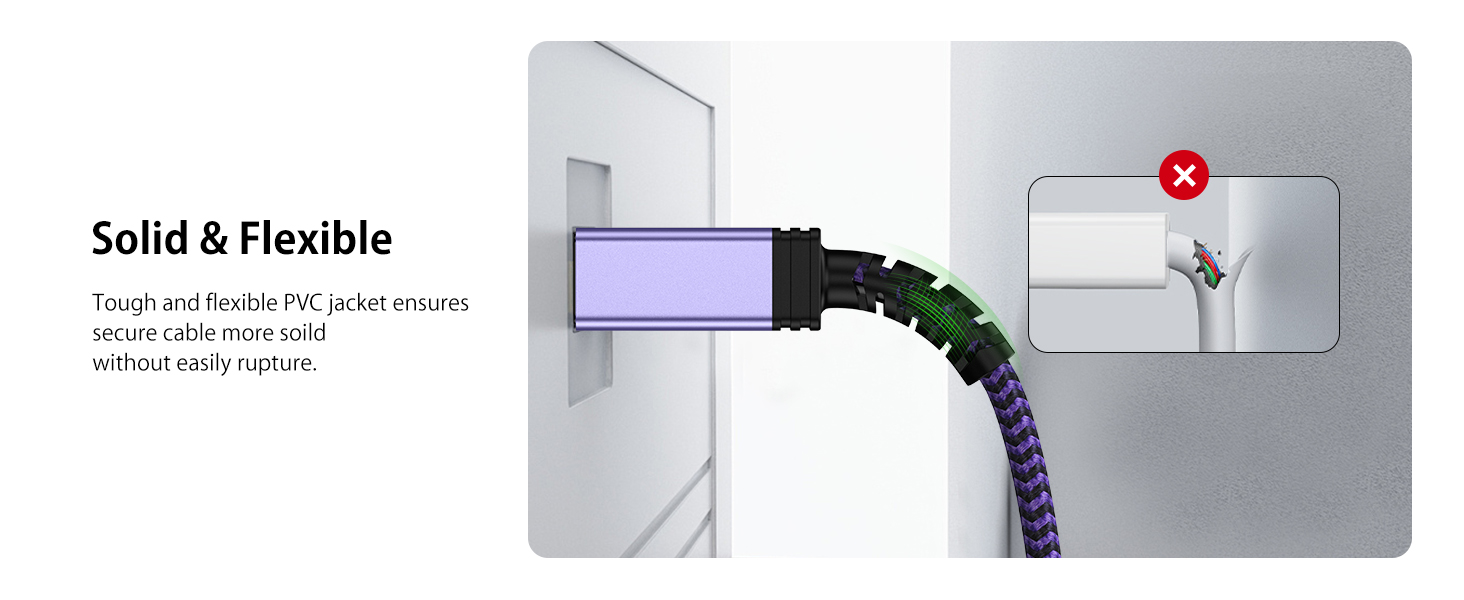 perfect usb cable
