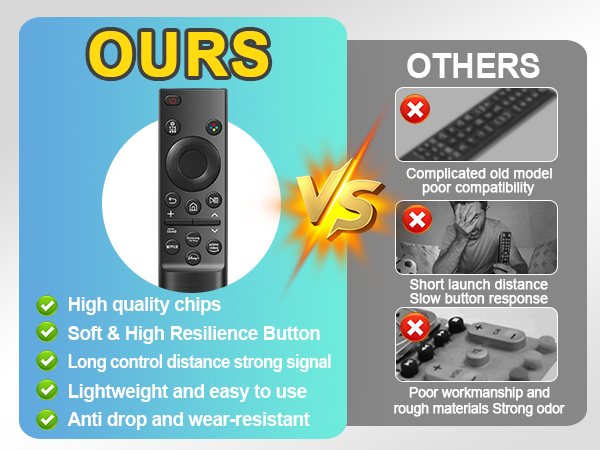 BN59-01388A Samsung Remote Replacement