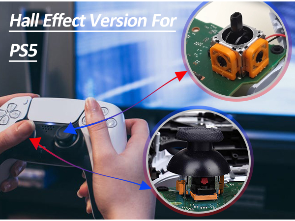 Joysticks Replacement for Sony Playstation 5 PS5