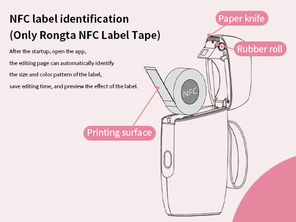 NFC label identification