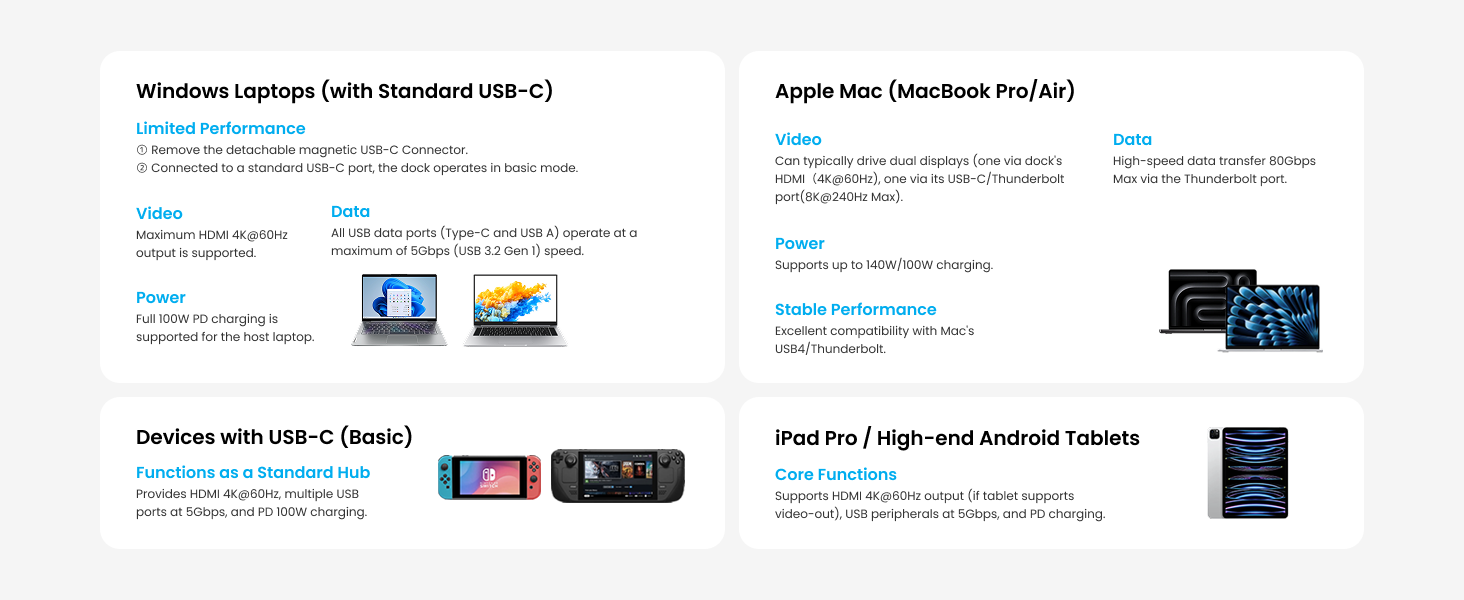 For IOS USER laptops and IPad