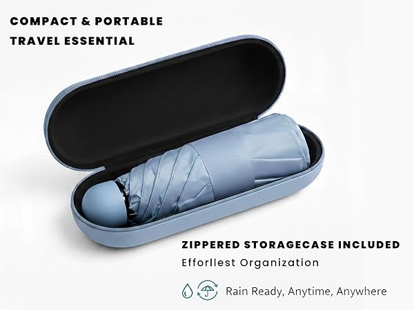 COMPACT &amp;amp; PORTABLETRAVEL ESSENTIAL