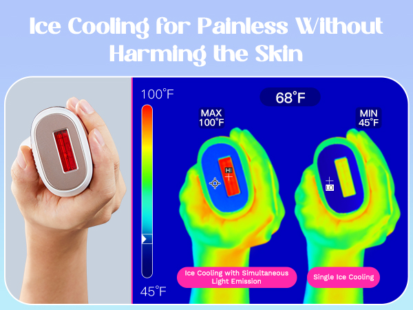 Handheld cooling device with thermal imaging display showing temperature comparison between 100°F and 68°F, demonstrating skin-safe ice cooling technology.
