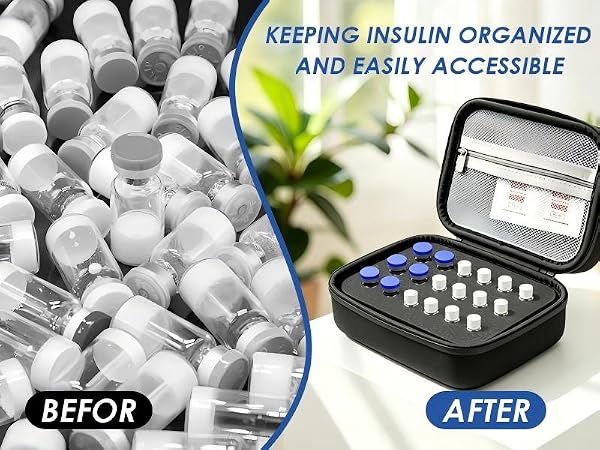 Insulin Vial Protector Case
