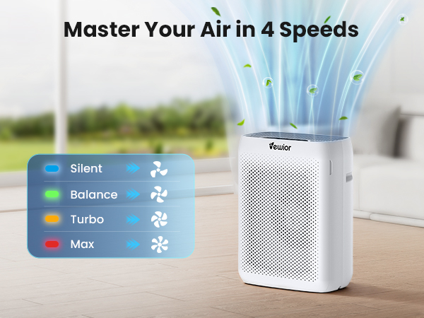 4 airflow speeds