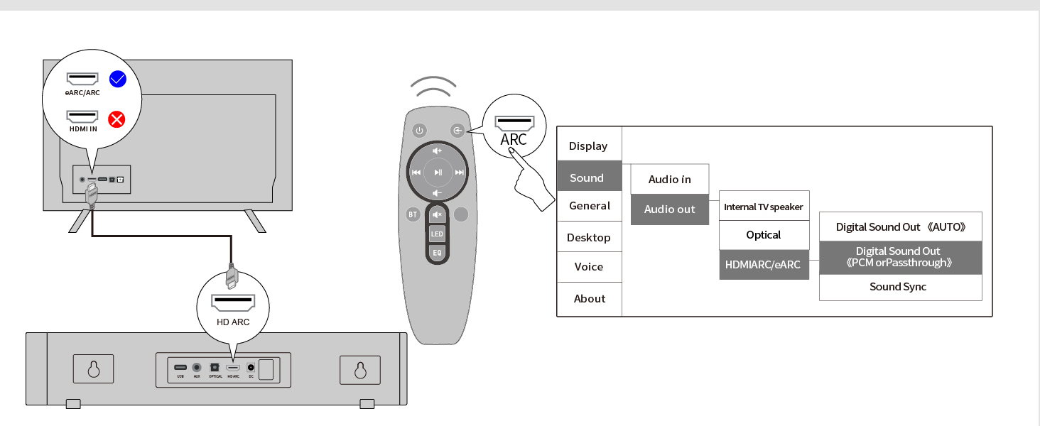 home theater sound system