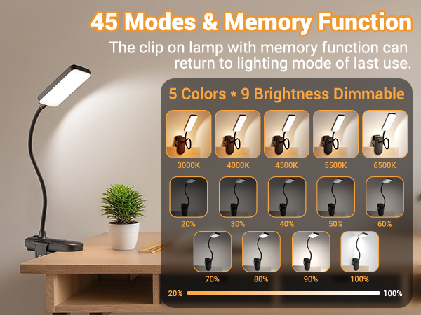 clip on light clip on lamp clip on desk lamp with clamp light clip light clip lamp clamp lamp
