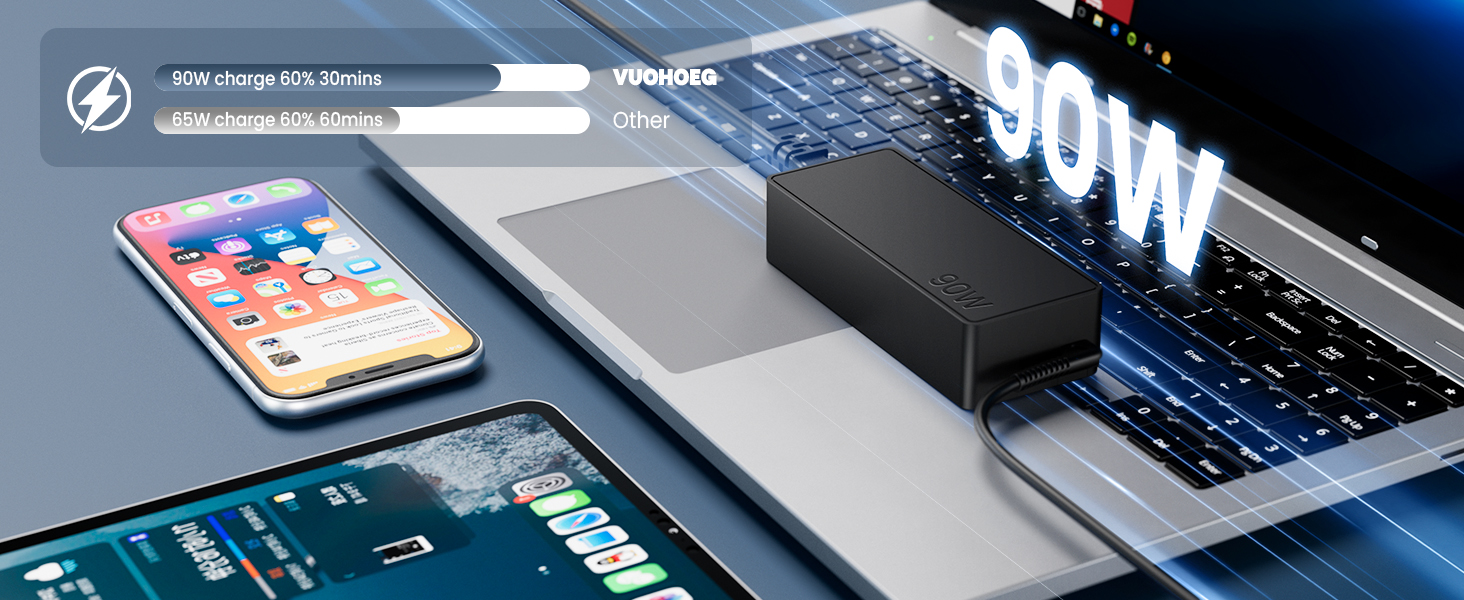 90W USB C LAPTOP CHARGER