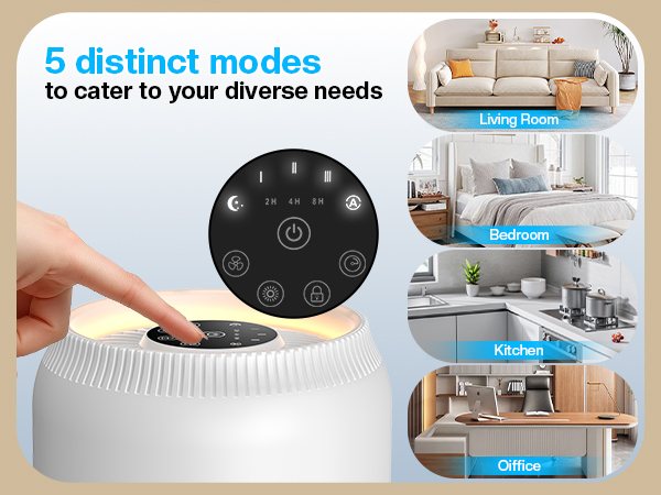 Rddmen 3-in-1 Air Purifier for Home - H13 HEPA Air Filter, Covers Up to 1095 sq ft