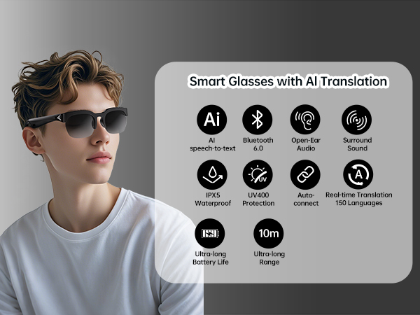 AI Glasses