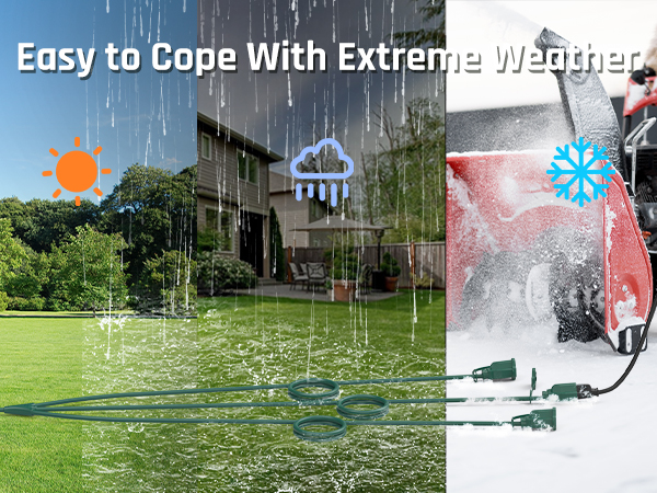 Easy to cope With Extreme Weather