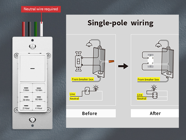 fan timer switch easy to install