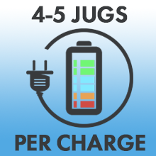 Battery icon with cable and plug around, "4-5 jugs per charge" text