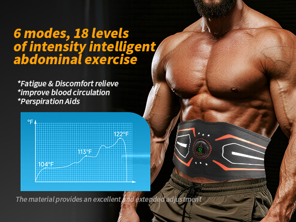 power abs stimulator 2025