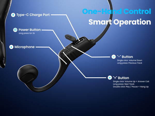 Easy Controls
