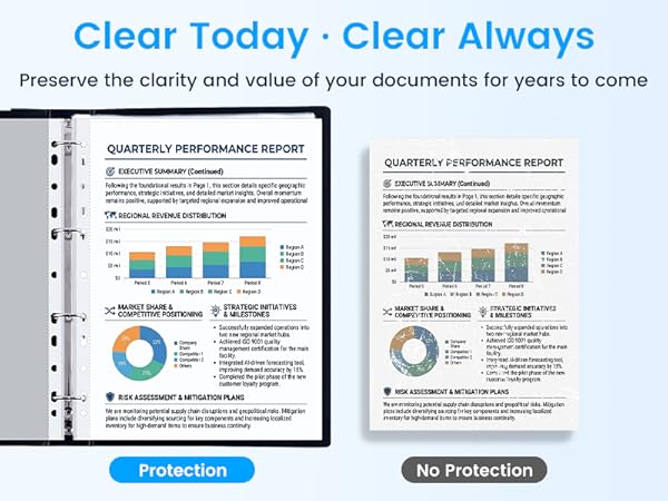ovlospa clean sheet protectors
