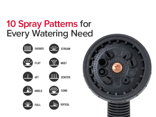 10 Spray Patterns