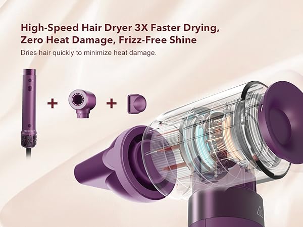 High-Speed Hair Dryer 3X Faster Drying,Zero Heat Damage, Frizz-Free Shine