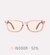 migraine glasses