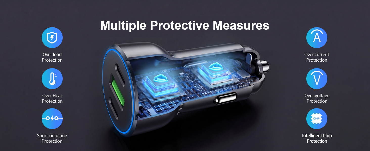 Multiple Protection