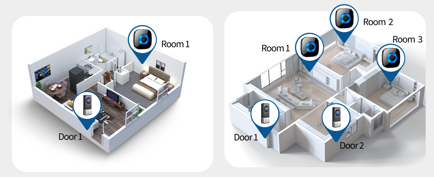 Expandable Wireless Doorbell System