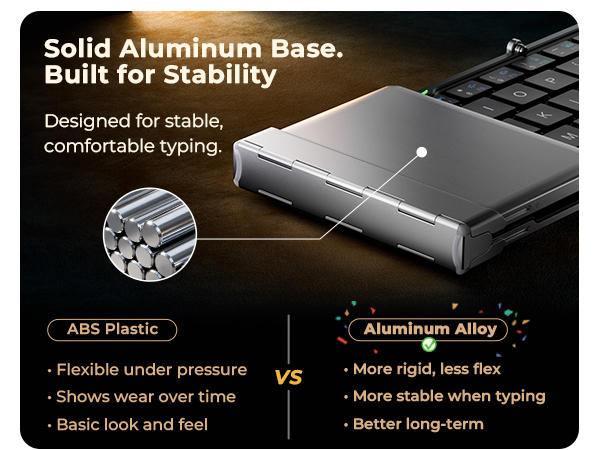 foldable keyboard