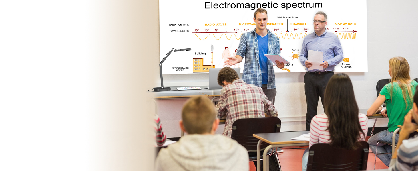 USB document camera teachers teaching calssroom 8mp webcam light