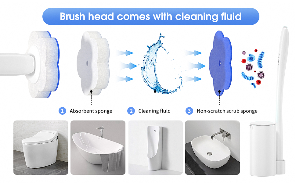 Brush head comes with cleaning fluid