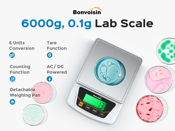lab scale