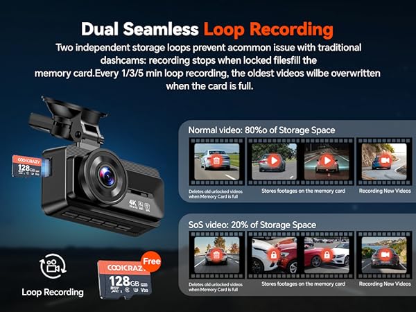 Dual Seamless Loop Recording with 128G card