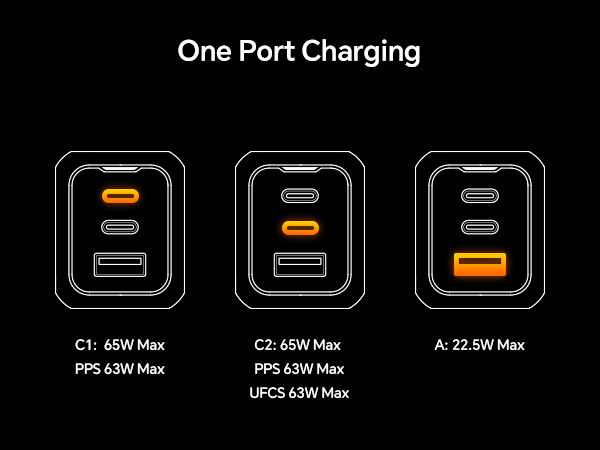 65w usb c charger fast charging