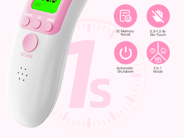 Digital Infrared Thermometer